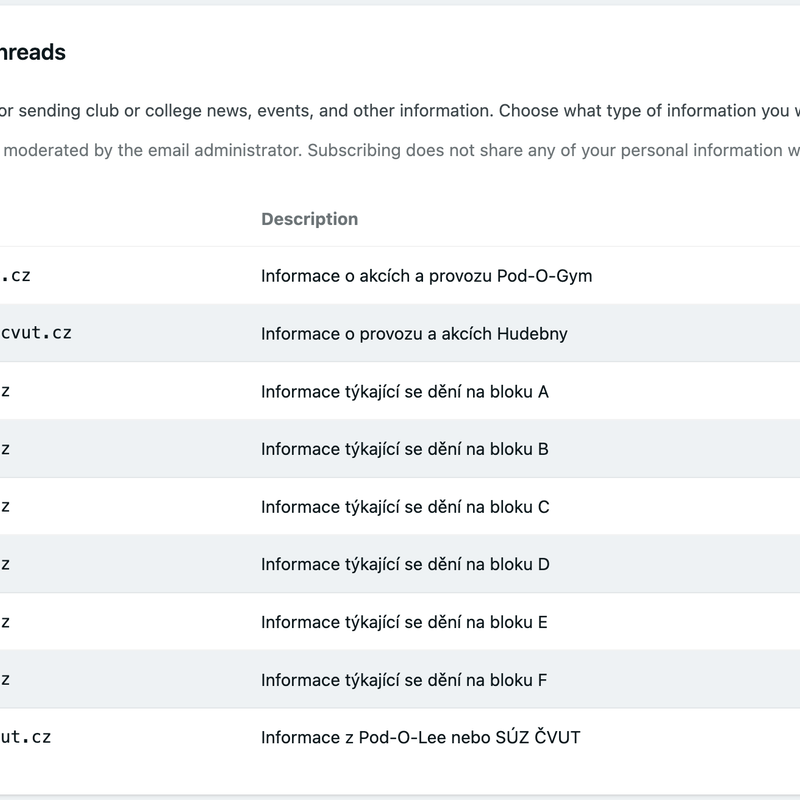 Email conferences in Hydra